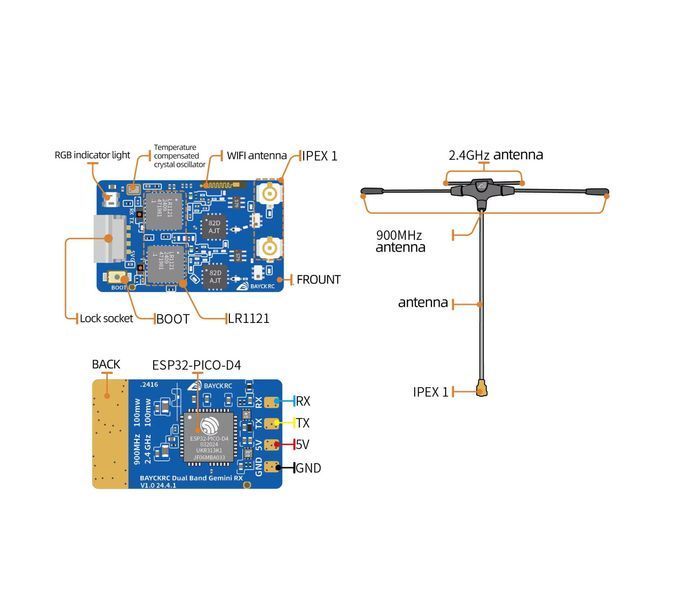 Приймач BAYCK ExpressLRS 900MHz Dual Band Gemini RD-00001 фото